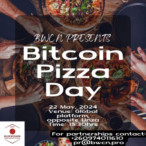 bitcoin pizza day